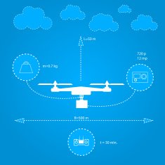 Flat illustration for technical characteristics of quadrocopter