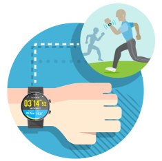 Jogging with Smart watch N2