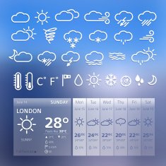 Set of seather icons and widget N2