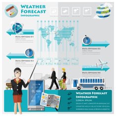 Weather Forecast Infographic N2