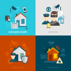 Home security flat set N2