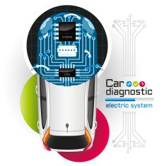 X-ray Car Diagnostic of Electric System N3