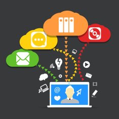 Modern conputer communication scheme