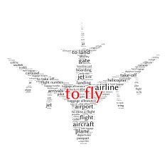 Airport info-text graphics and arrangement concept (word cloud) N3