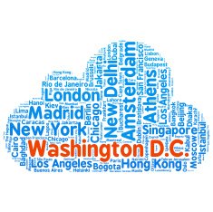 Cities in the World related word cloud background