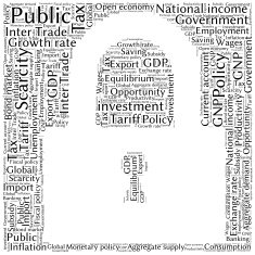 word cloud of economic growth related items N2