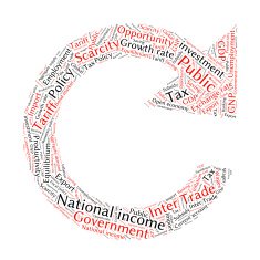 word cloud of economic growth related items N7