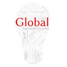 word cloud of economic growth related items N19