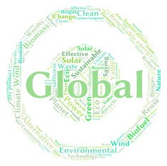 Ecology Earth concept word collage N21