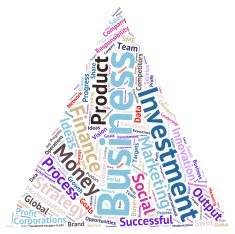 Business & finance related word cloud background N15