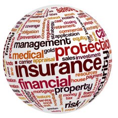 Tag cloud containing words related to insurance N2