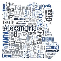 Wordcloud of Egypt