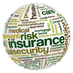 Tag cloud containing words related to insurance N6