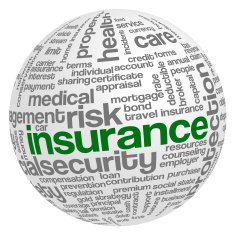 Tag cloud containing words related to insurance N8