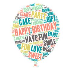 Word Cloud - Happy Birthday Celebration Balloon