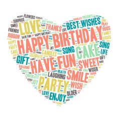 Word Cloud - Happy Birthday Celebration Heart