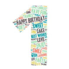 Word Cloud - Happy Birthday Celebration First One