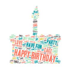 Word Cloud - Happy Birthday Celebration Cake