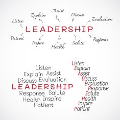 leadership skill concept
