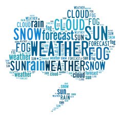 Weather N15