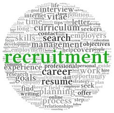 Recruitment concept in word tag cloud N2