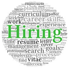 Hiring concept in word tag cloud