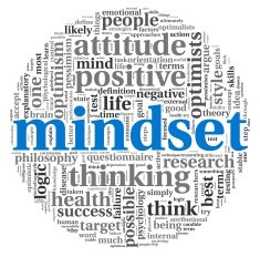 Mindset concept in tag cloud N2