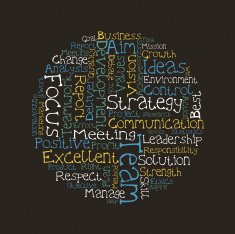 Business buzzwords N2