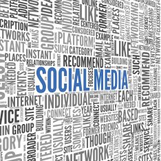 Social media concept in word tag cloud on white background
