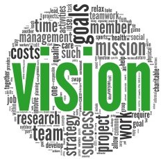 Vision concept in word tag cloud