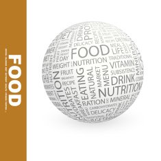 Food N24