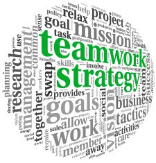 Teamword strategy concept in word tag cloud N2