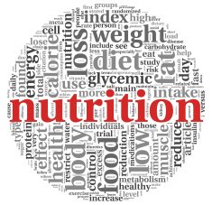 Nutrition concept in tag cloud N3