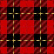 Red Seamless Tartan Plaid Design