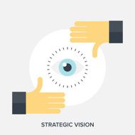 Strategic Vision N2