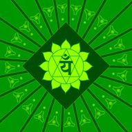 Anahata Chakra