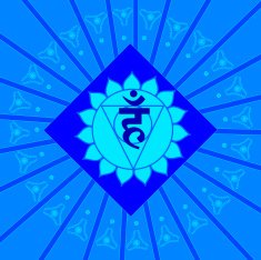 Visuddha Chakra