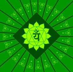 Anahata Chakra