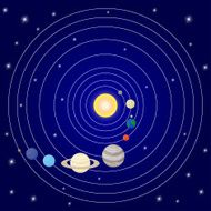 Solar system with sun planets and stars N2