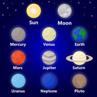 Solar system with sun planets and stars N3