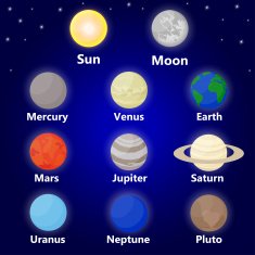 Solar system with sun planets and stars N3