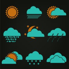 Icon set weather forecast