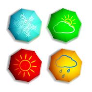 Seasons N10
