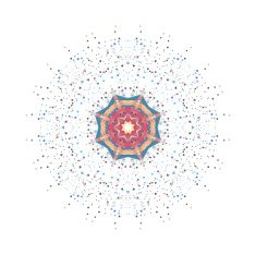 Round vector shape molecular construction with connected lines and dots N3