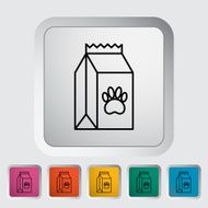 Pet food bag
