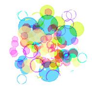 watrer circle