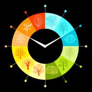Seasons concept trees on watches sketch for your design N4