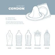 Condoms N2