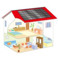 Layout of the house