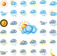 Colorful Glossy Weather Icons - Vector Illustration